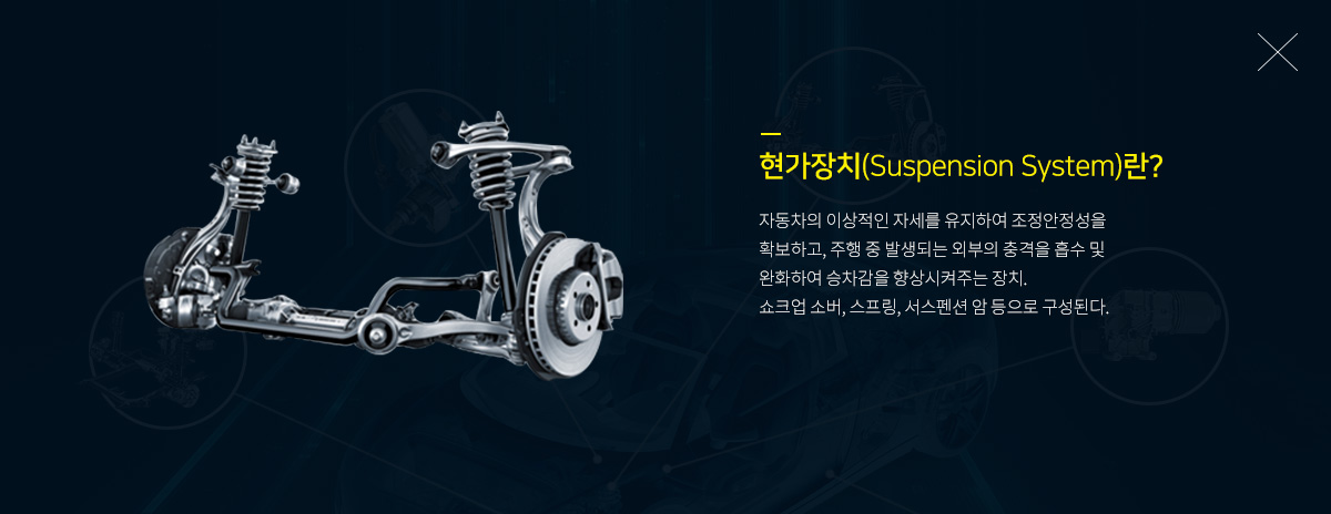 현가장치(Suspension System)란? 자동차의 이상적인 자세를 유지하여 조정안정성을 확보하고, 주행 중 발생되는 외부의 충격을 흡수 및 완화하여 승차감을 향상시켜주는 장치. 쇼크업 소버, 스프링, 서스펜션 암 등으로 구성된다.